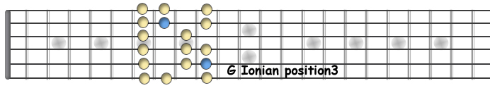 G Ion pos3.jpg